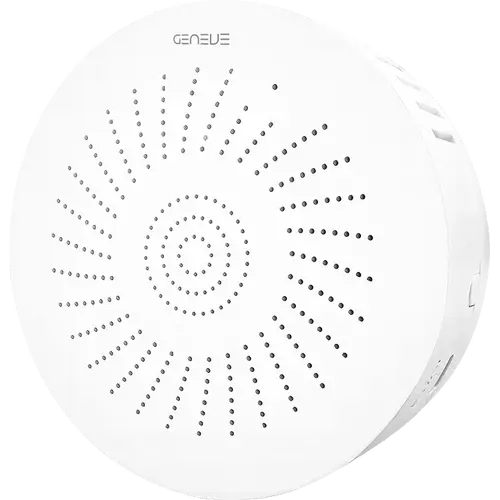 Geneve Smart Natural Gas Detector