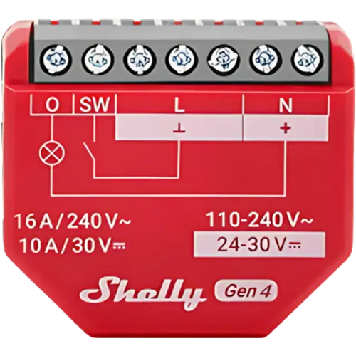 Shelly 1PM Gen4