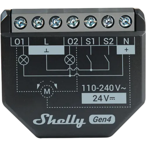 Shelly 2PM Gen4